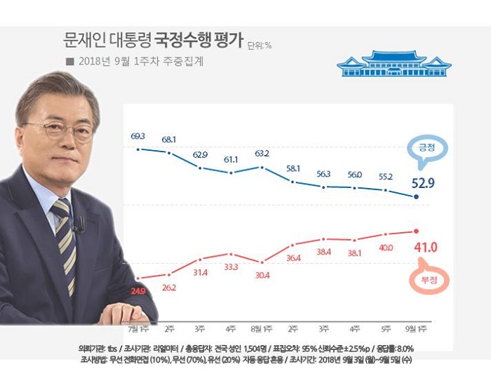 본문이미지